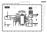 Предварительный просмотр 49 страницы Philips TPE1.1U LA Service Manual