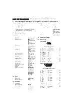 Preview for 2 page of Philips TPM1.3E Service Manual