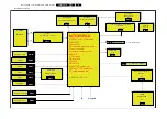 Preview for 17 page of Philips TPM1.3E Service Manual