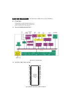 Preview for 72 page of Philips TPM1.3E Service Manual