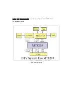 Preview for 78 page of Philips TPM1.3E Service Manual