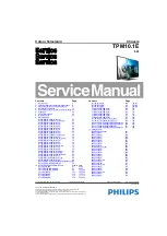 Philips TPM10.1E LA Service Manual preview