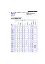 Preview for 3 page of Philips TPM10.1E LA Service Manual