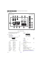 Preview for 6 page of Philips TPM10.1E LA Service Manual