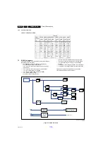 Preview for 50 page of Philips TPM10.1E LA Service Manual