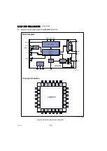 Preview for 54 page of Philips TPM10.1E LA Service Manual