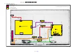 Preview for 77 page of Philips TPM10.1E LA Service Manual