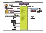 Preview for 90 page of Philips TPM10.1E LA Service Manual