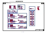 Preview for 149 page of Philips TPM10.1E LA Service Manual