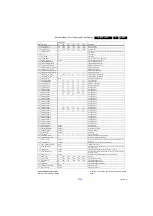 Предварительный просмотр 23 страницы Philips TPM14.1L Service Manual