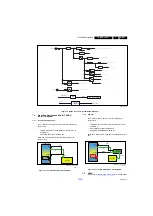 Preview for 37 page of Philips TPM14.1L Service Manual