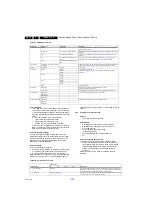 Предварительный просмотр 16 страницы Philips TPM15.3L Service Manual