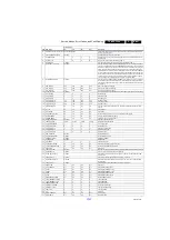 Предварительный просмотр 17 страницы Philips TPM15.3L Service Manual