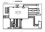 Предварительный просмотр 35 страницы Philips TPM15.3L Service Manual