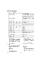 Preview for 16 page of Philips TPM16.1E LA Service Manual