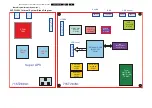 Preview for 16 page of Philips TPS1.3A Service Manual
