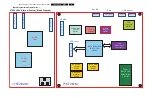Preview for 17 page of Philips TPS1.3A Service Manual