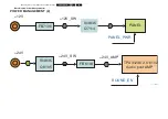 Preview for 19 page of Philips TPS1.3A Service Manual