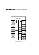 Preview for 70 page of Philips TPS1.3A Service Manual