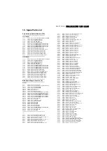 Preview for 71 page of Philips TPS1.3A Service Manual