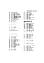 Preview for 73 page of Philips TPS1.3A Service Manual