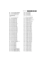 Preview for 75 page of Philips TPS1.3A Service Manual