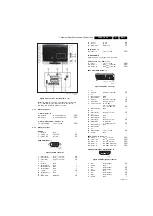 Preview for 3 page of Philips TPS2.1E LA Service Manual