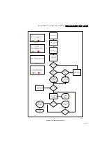 Preview for 17 page of Philips TPS2.1E LA Service Manual