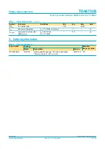 Preview for 3 page of Philips Triple high-speed Analog-to-Digital Converter 110 Msps TDA8752B Specification