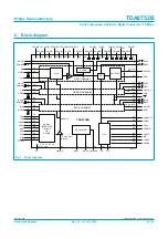 Preview for 4 page of Philips Triple high-speed Analog-to-Digital Converter 110 Msps TDA8752B Specification