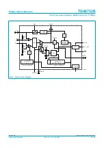 Preview for 5 page of Philips Triple high-speed Analog-to-Digital Converter 110 Msps TDA8752B Specification