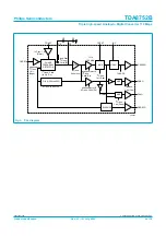 Preview for 6 page of Philips Triple high-speed Analog-to-Digital Converter 110 Msps TDA8752B Specification