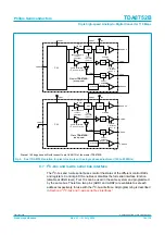 Preview for 16 page of Philips Triple high-speed Analog-to-Digital Converter 110 Msps TDA8752B Specification