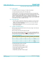 Preview for 21 page of Philips Triple high-speed Analog-to-Digital Converter 110 Msps TDA8752B Specification