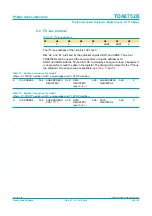 Preview for 22 page of Philips Triple high-speed Analog-to-Digital Converter 110 Msps TDA8752B Specification