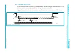 Preview for 23 page of Philips Triple high-speed Analog-to-Digital Converter 110 Msps TDA8752B Specification