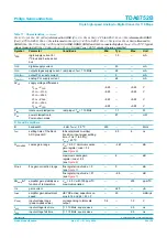 Preview for 25 page of Philips Triple high-speed Analog-to-Digital Converter 110 Msps TDA8752B Specification