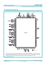 Preview for 31 page of Philips Triple high-speed Analog-to-Digital Converter 110 Msps TDA8752B Specification