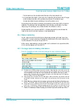 Preview for 34 page of Philips Triple high-speed Analog-to-Digital Converter 110 Msps TDA8752B Specification