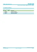 Preview for 35 page of Philips Triple high-speed Analog-to-Digital Converter 110 Msps TDA8752B Specification