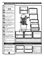 Предварительный просмотр 22 страницы Philips TS2546C Manual