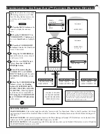 Предварительный просмотр 23 страницы Philips TS2546C Manual