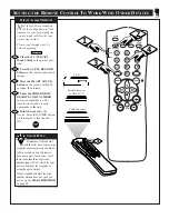 Предварительный просмотр 27 страницы Philips TS2757C User Manual