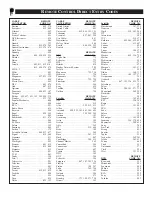 Предварительный просмотр 30 страницы Philips TS2757C User Manual