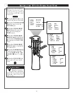 Предварительный просмотр 10 страницы Philips TS3259C Instructions For Use Manual