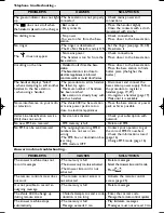 Preview for 44 page of Philips TU7371 User Manual