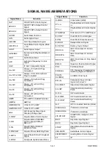 Preview for 14 page of Philips turbo drive VR550 Service Manual