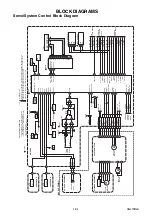 Preview for 21 page of Philips turbo drive VR550 Service Manual