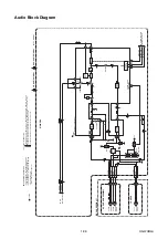 Preview for 23 page of Philips turbo drive VR550 Service Manual