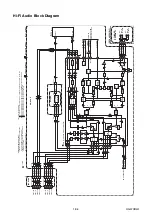 Preview for 24 page of Philips turbo drive VR550 Service Manual